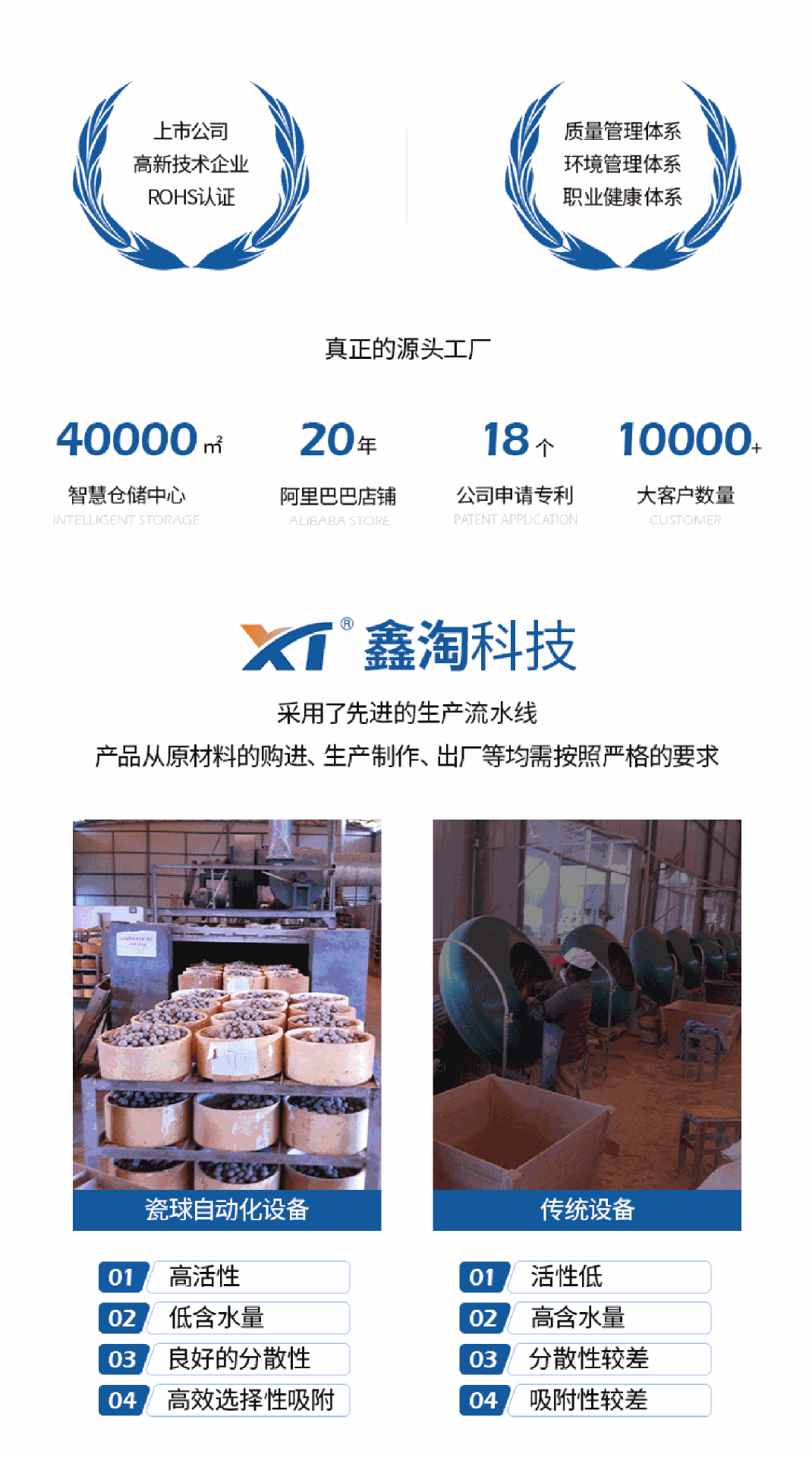 惰性氧化铝瓷球-1_副本_02