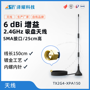�m���2.4G�ğo��ģ�K�Լ�����ģ�K�����P�쾀|���L1m