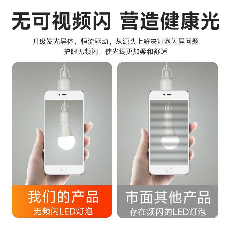 led灯泡节能省电小球泡e27螺口塑包铝白光暖光变光家用螺口灯头|undefined