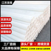 PPܾ۱ϩPPܲˮϹܹߴȫֱ