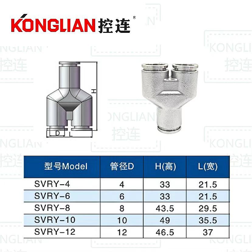 SVRY-4