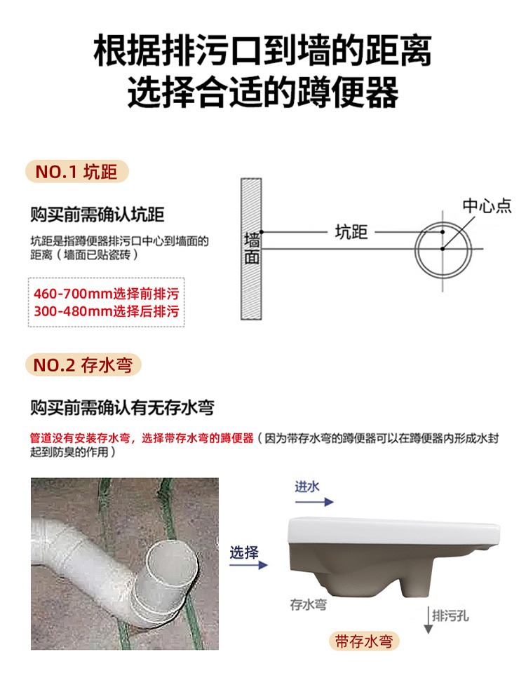 Household hotel public restroom squat toilet with water tank, powerful water-saving, anti-slip and anti-odor toilet ceramic squat toilet bowl undefined