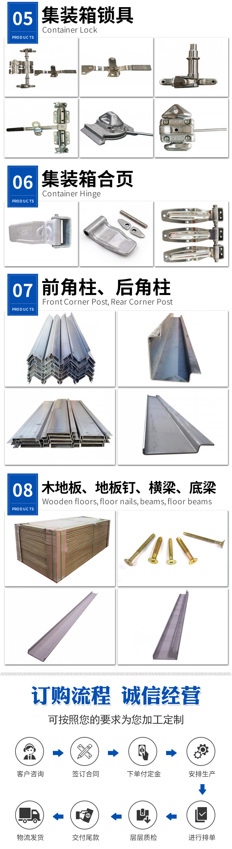 集装箱转锁 机械扭锁 集装箱房屋标准材料配件 货车车箱转锁扭锁-阿里巴巴