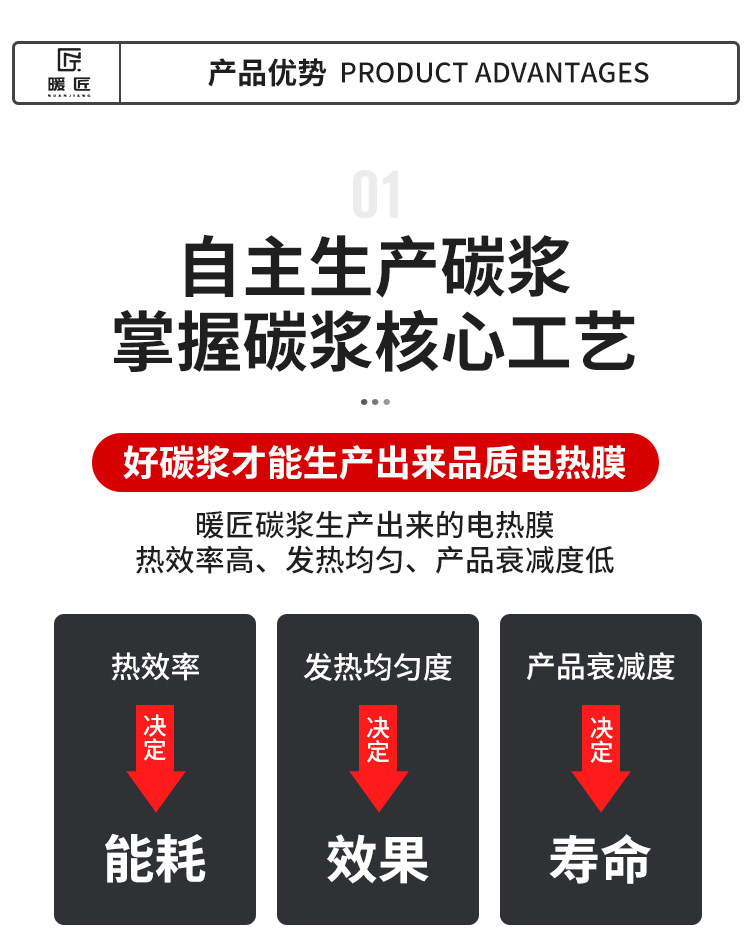 地暖垫电热膜详情_08.jpg