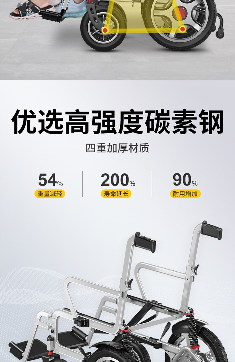 Sidel Electric Wheelchair Intelligent Fully Automatic Folding Lightweight Four-Wheel Scooter for the Elderly for the Disabled