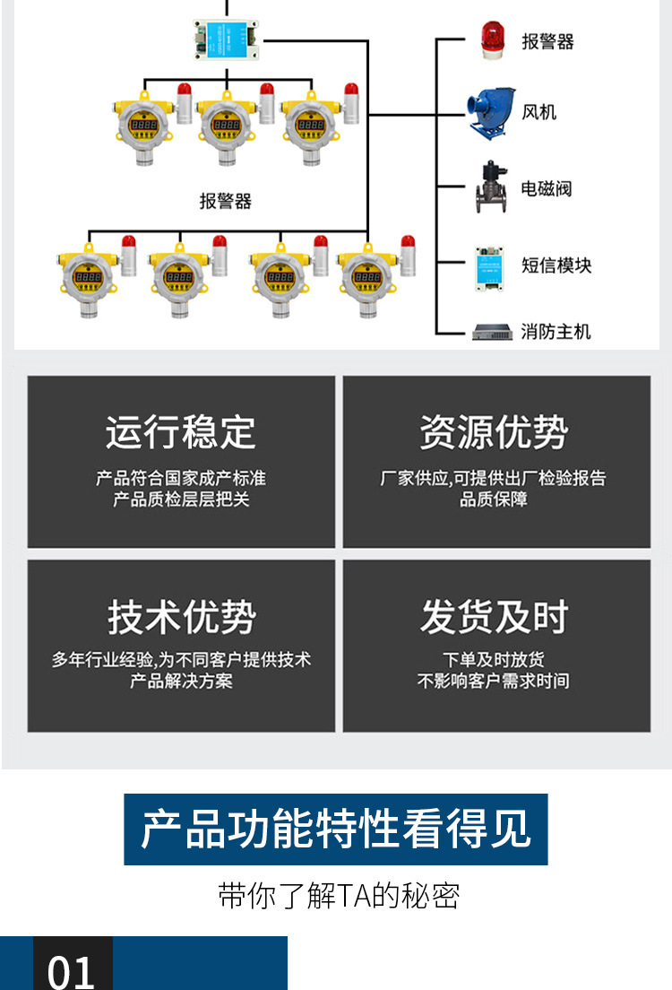 O1CN01OHIhYQ25OqI3zvMAW_!!2220039367517-0-cib.jpg?__r__=1749797488358