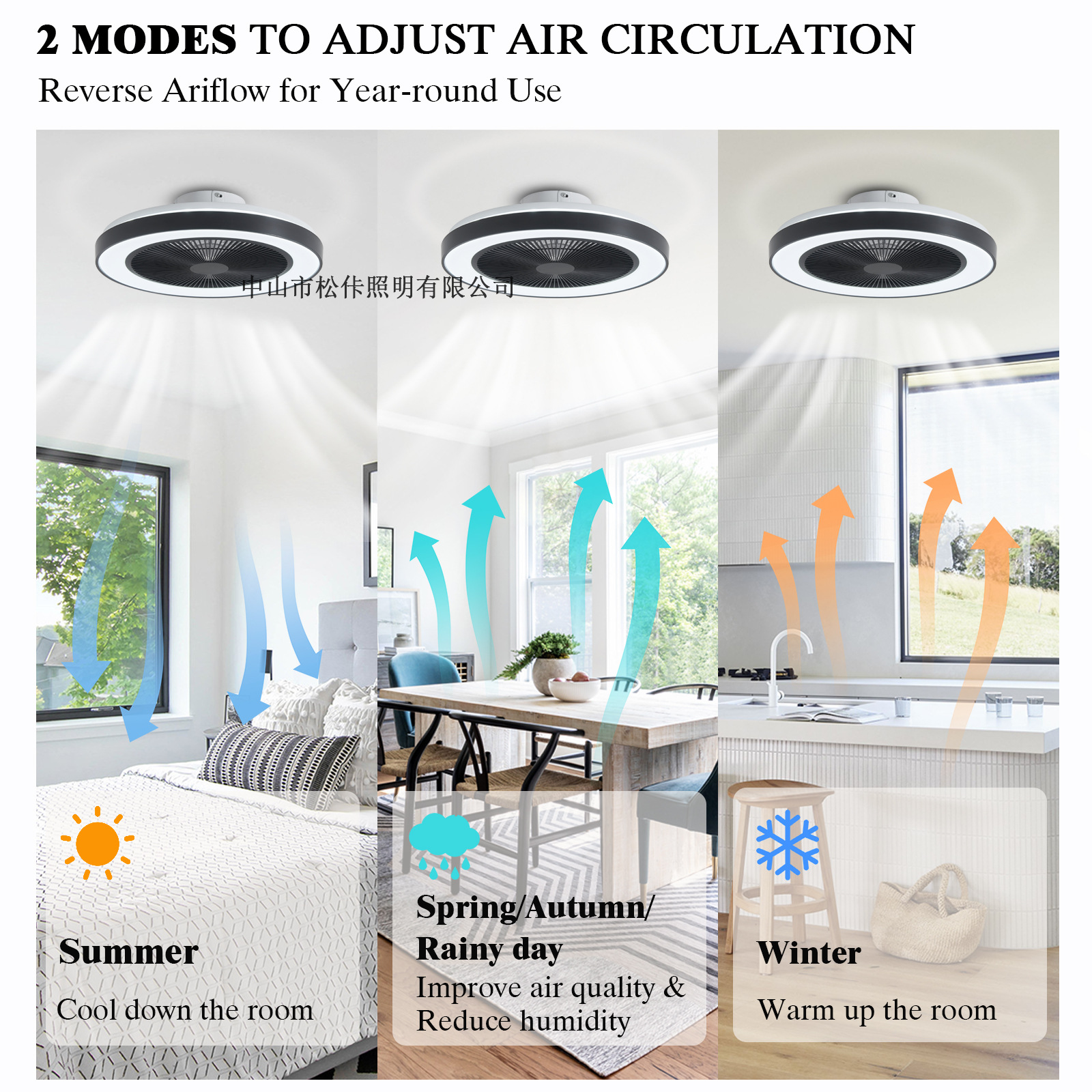 RGB graffiti inteligente ventilador de luz Amazon transfronteriza venta caliente CE, UL, FCC Europa y los EE.UU. estándar de ventilador de dormitorio