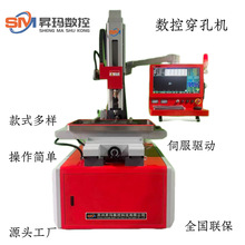 �S�����l ȫ�ԄӴ��יC ��Ч��늻𻨔��ش�יC ���󃞻� ����