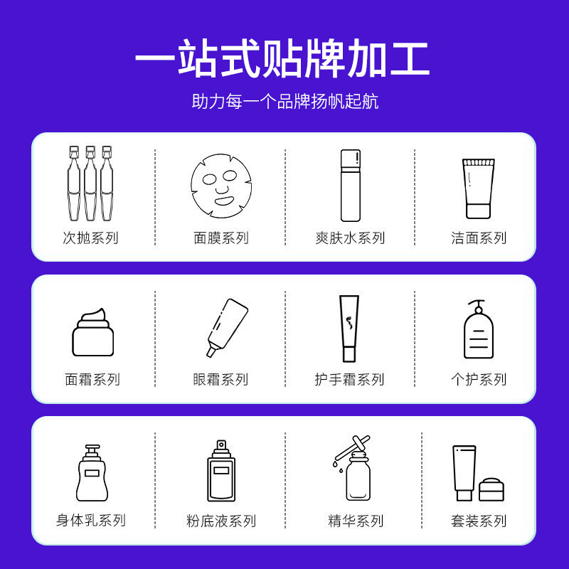 国境を越えた人気のスキンケア製品、外国貿易加工、OEMカスタマイズ、Shilefu保湿クリーム、工場直送|undefined