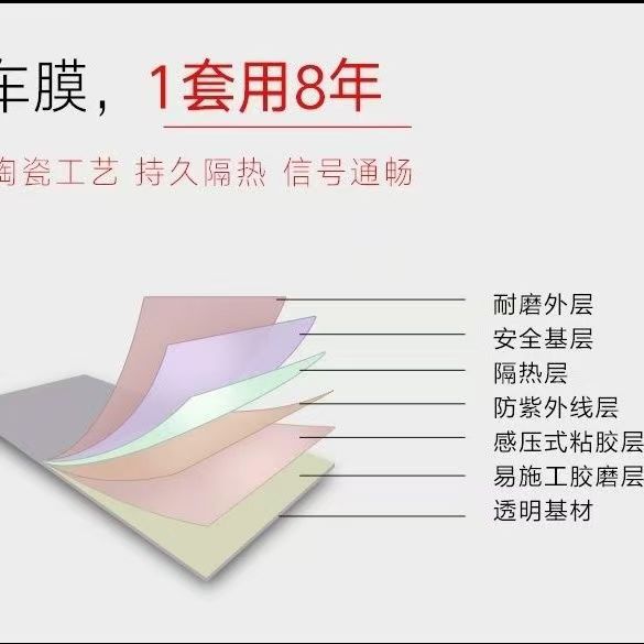 Kdx Kangde New Car Film t Series Solar Film Car Heat Insulation Film Glass Explosion-Proof Sunscreen Film Kangde New Glass Film