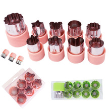 ˮ���߲ˉ���ģ�ߺ�����ģ�߼��Ì����oʳС�Q��������ģ��