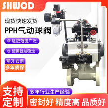 �F؛PPH��ӷ��m���y�͸��g���������Д��y���Ϛ�����y һ������