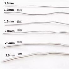 ͸�����z�X����ñ�ض��ͽ��ٽz�ö�����ż�Ǽ��ֹ�diy����ܛ�X�z