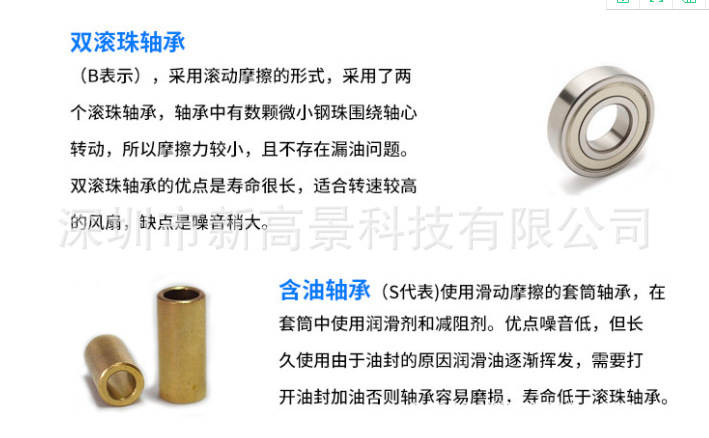 轴承说明