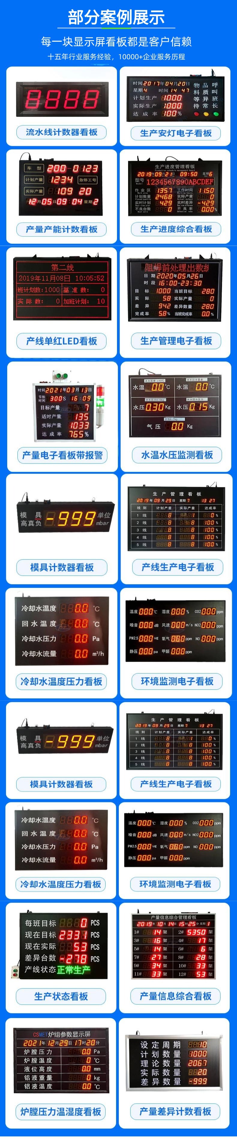车间看板详情页案例