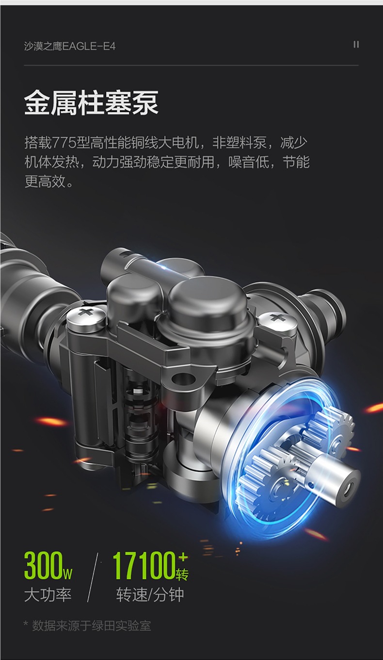 Greenfield Wireless Car Washing Machine, Household Lithium Battery High-Pressure Water Gun, Handheld Convenient Charging Car Washing Pump, Cleaning Tool