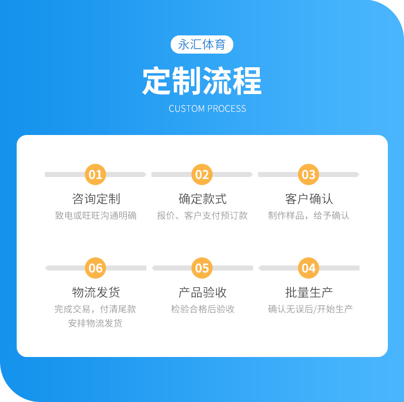 1688详情页工厂_01