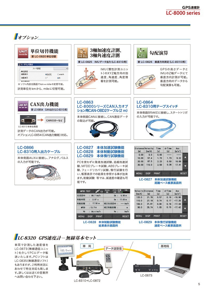 Negotiable Price for Japan's Onosokki Ono High-Precision Gps Speedometer Lc-8120/Vector Speedometer Lc-8220