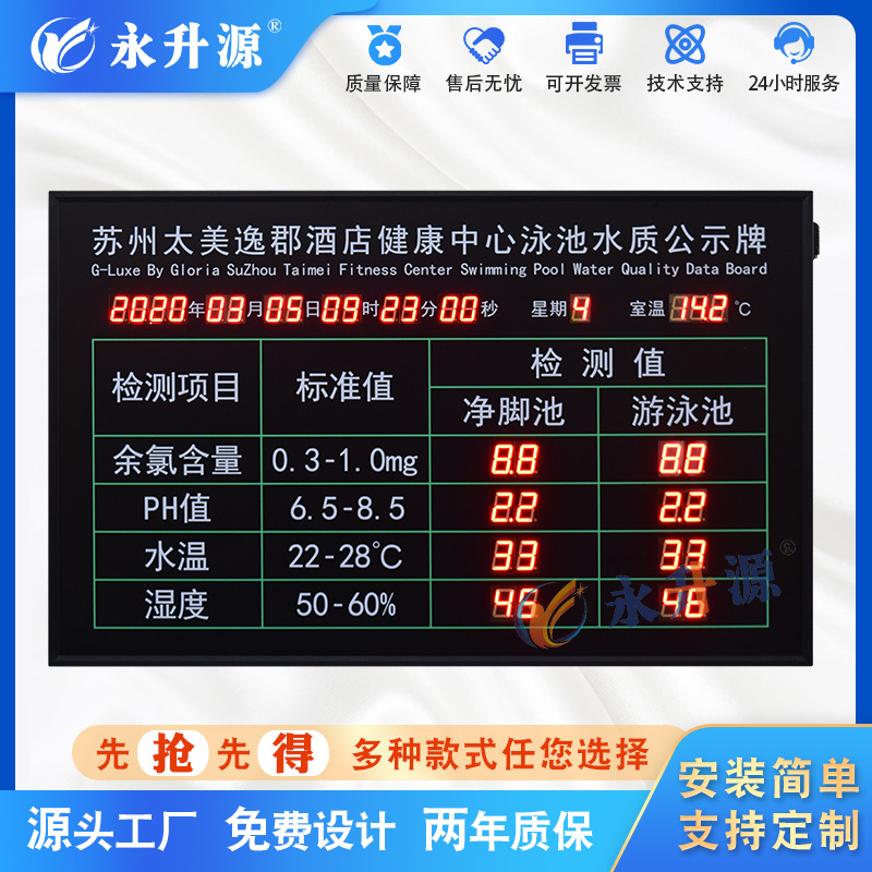 LED���ӿ���ˮ�ʼ�����Ӿ����ʾ��ˮ���������Ȼ��Ƕȼ��