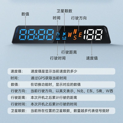 Altimeter Head-Up Display Universal – Vehicle HUD