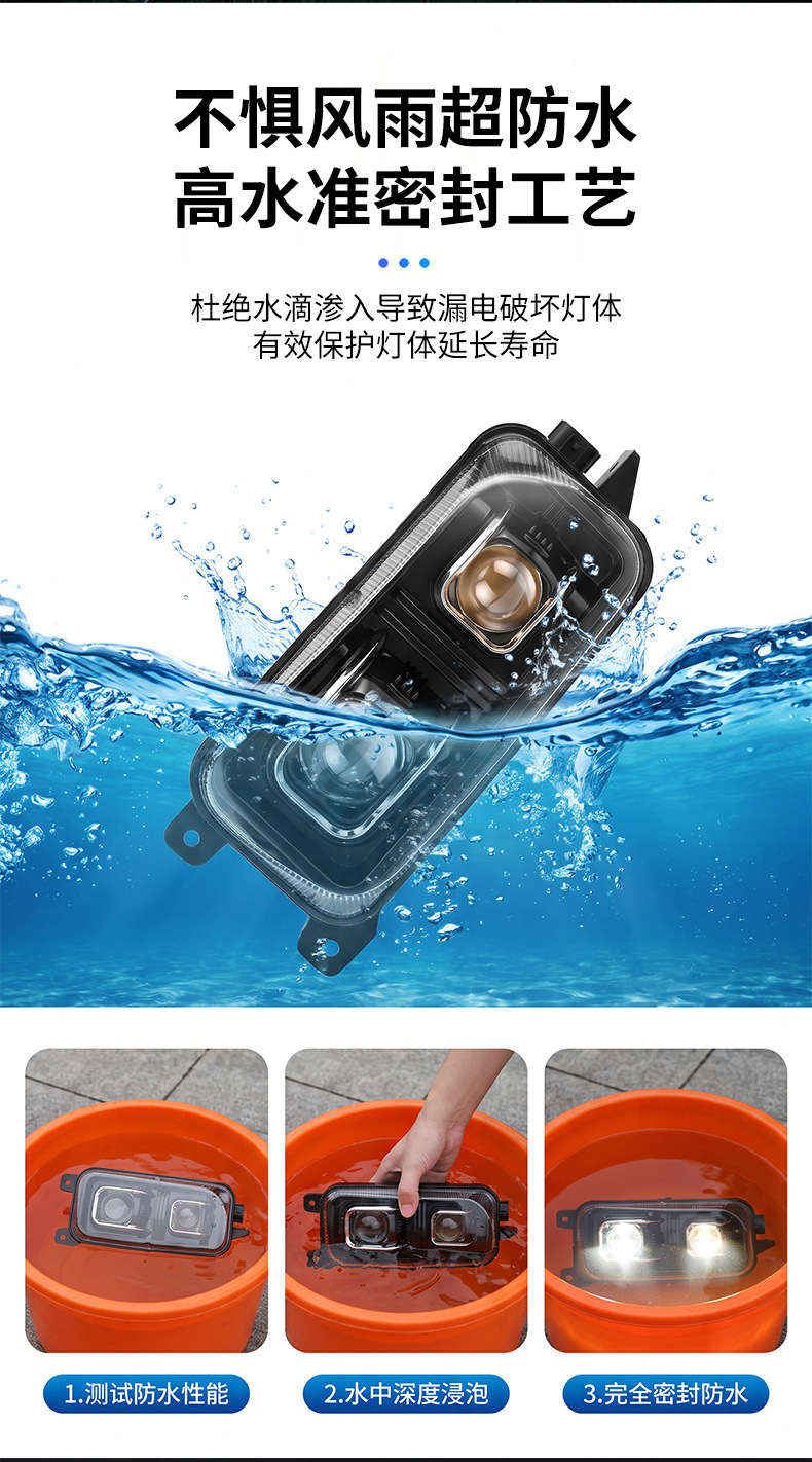 Suitable for Mercedes-Benz LED fog light assemblies, truck front fog lights, and dual-lens fog lights