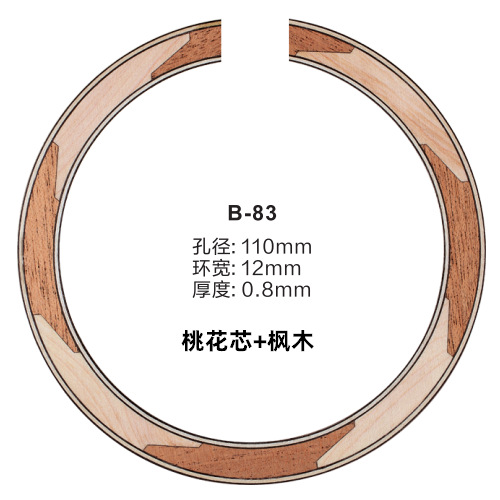 ľ�������ֻ�ʵľ���̱�õ��ľɳ�����һ�о����ľ�������׻�