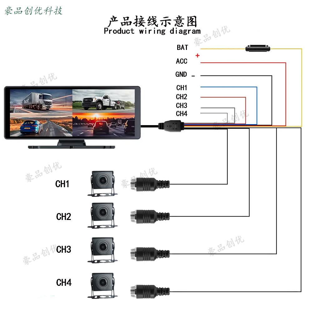 Cross-Border 10.36inch Four-Way Trigger Four-Way Blind Spot Monitoring All-In-One Vehicle-Mounted 1080 High-Definition Ahd Camera