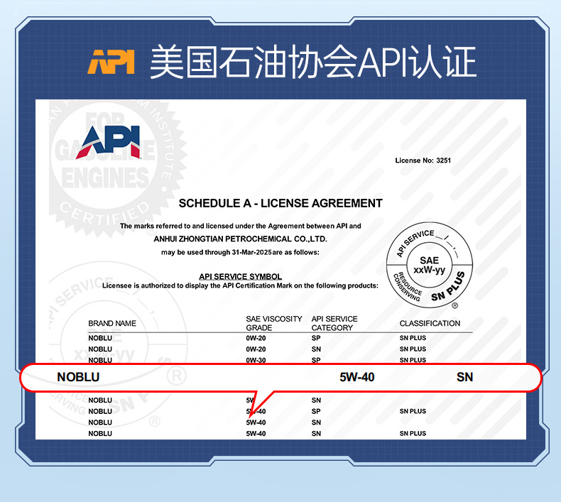 Suitable for Nobrun Gasoline Engine Oil Sn5W40 Automotive Engine Lubricant 4L Flagship Store Genuine Engine Oil Full