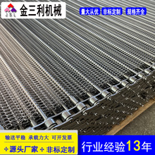 �S�ҹ������P�朗l�W��ʳƷ�L�əCݔ�;W���W�