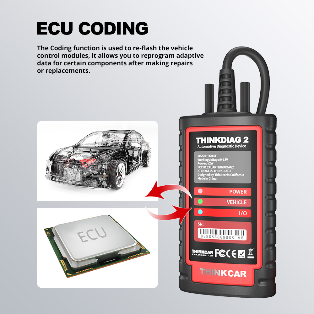 Thinkdiag2 star card offers one year of free use of the OBD2 car diagnostic tool with multi-language configuration and CANFD support