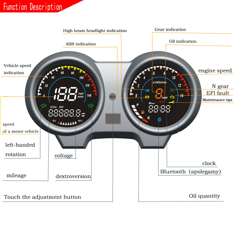 South American Hot Selling Motorcycle MAX125 Electronic LCD Meter CG TITAN150 Fan150 Dashboard