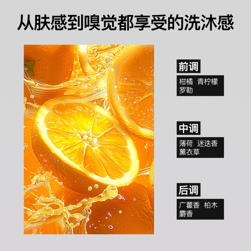 劳丽诗洗发水男士香氛去屑控油深止痒洗头膏洗发露香氛洗浴露套装|undefined