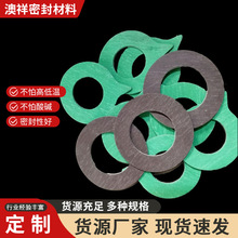 Saʯމ|Ƭ߉ʯމ|ʯމ|Ƭoʯމ|Ƭʯz|Ƭ