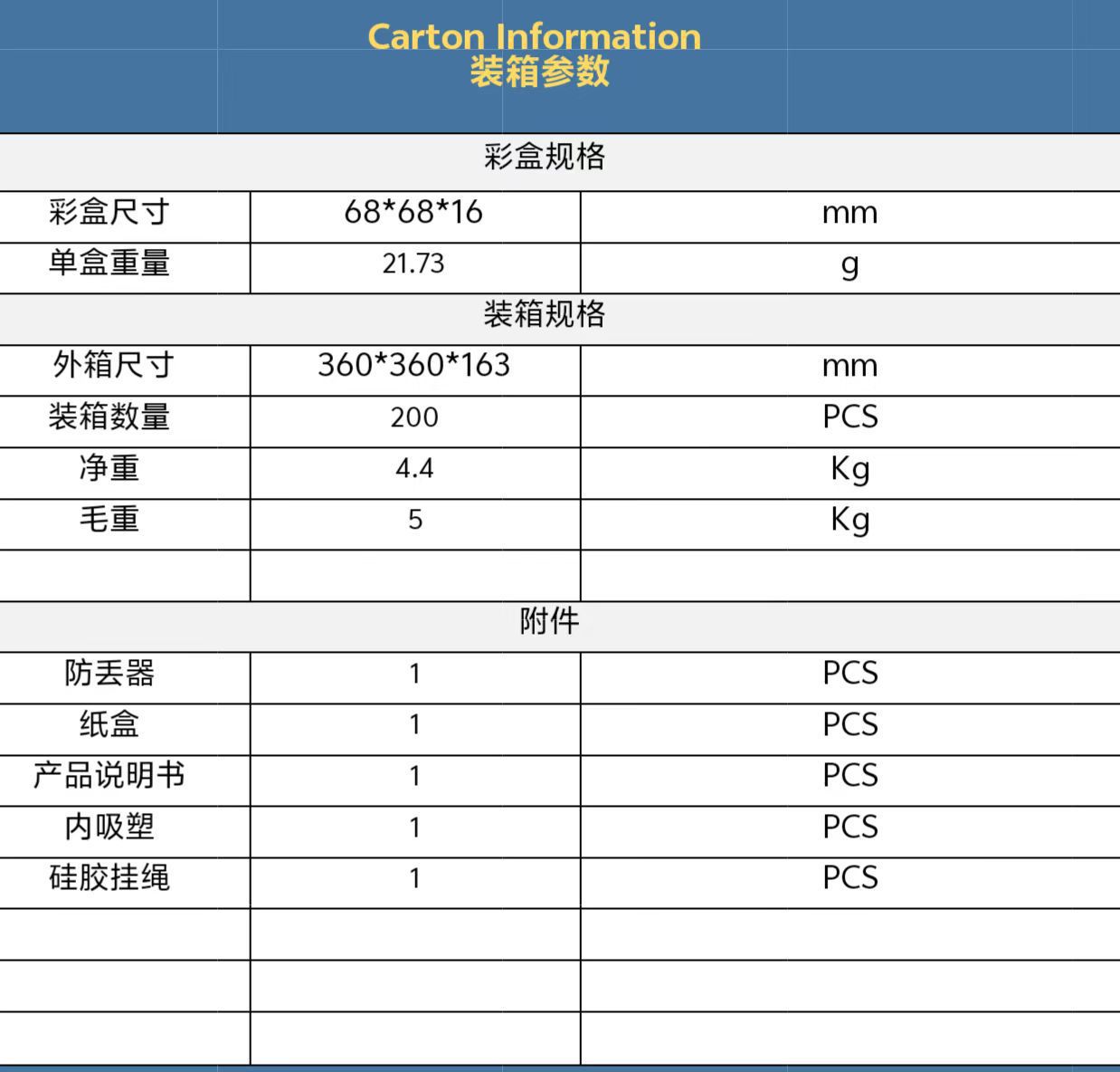 O1CN01QraaZH1SxP8f4Kqtv_!!2218