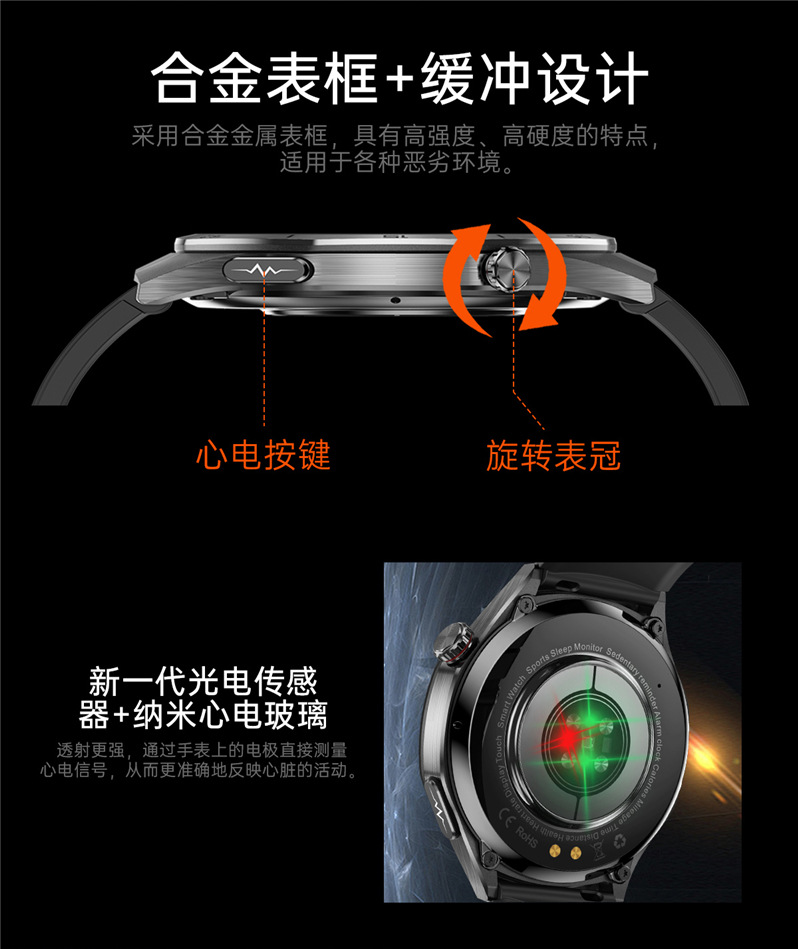 The 2025 new ET456 smartwatch features a 1.56 large AMOLED screen, ECG, Bluetooth call, heart rate and sleep mode Item Picture
