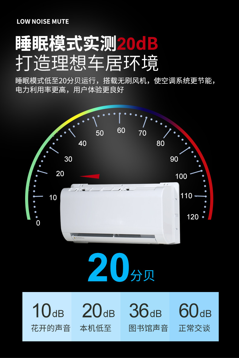 Rv Parking Air Conditioner, Hidden Underfloor Air Conditioner, 12V24V Iveco Van Maxus Modified Air Conditioner