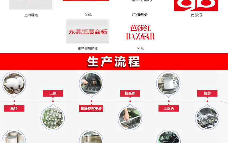 铭景详情页12_19