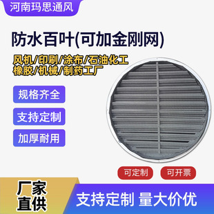 �S�Ҷ� ���X�Ͻ��⠝���~��������~�� �ɼӽ����W�����퓴����l