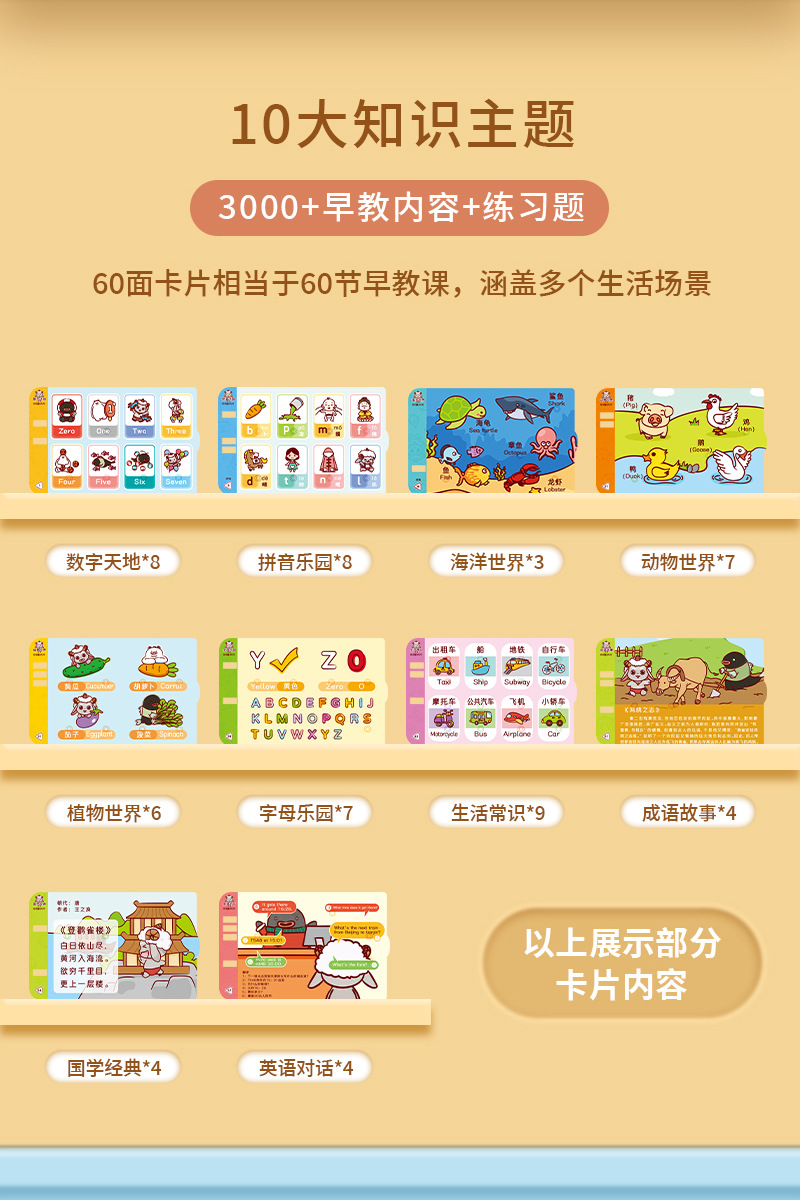 YZJ006-60面卡片机_10