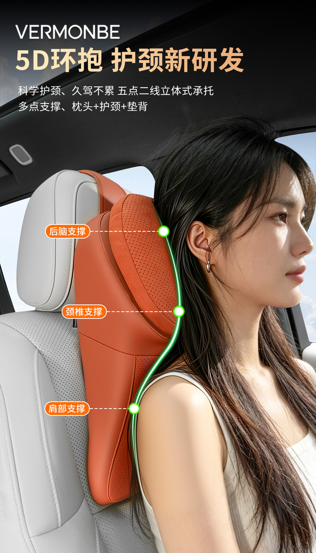 Car Headrest, In-Car Cushion, 5D Support for Vehicles, Second-Generation Maybach Comfort Neck Pillow, Lumbar Support Pillow, Decorative Item