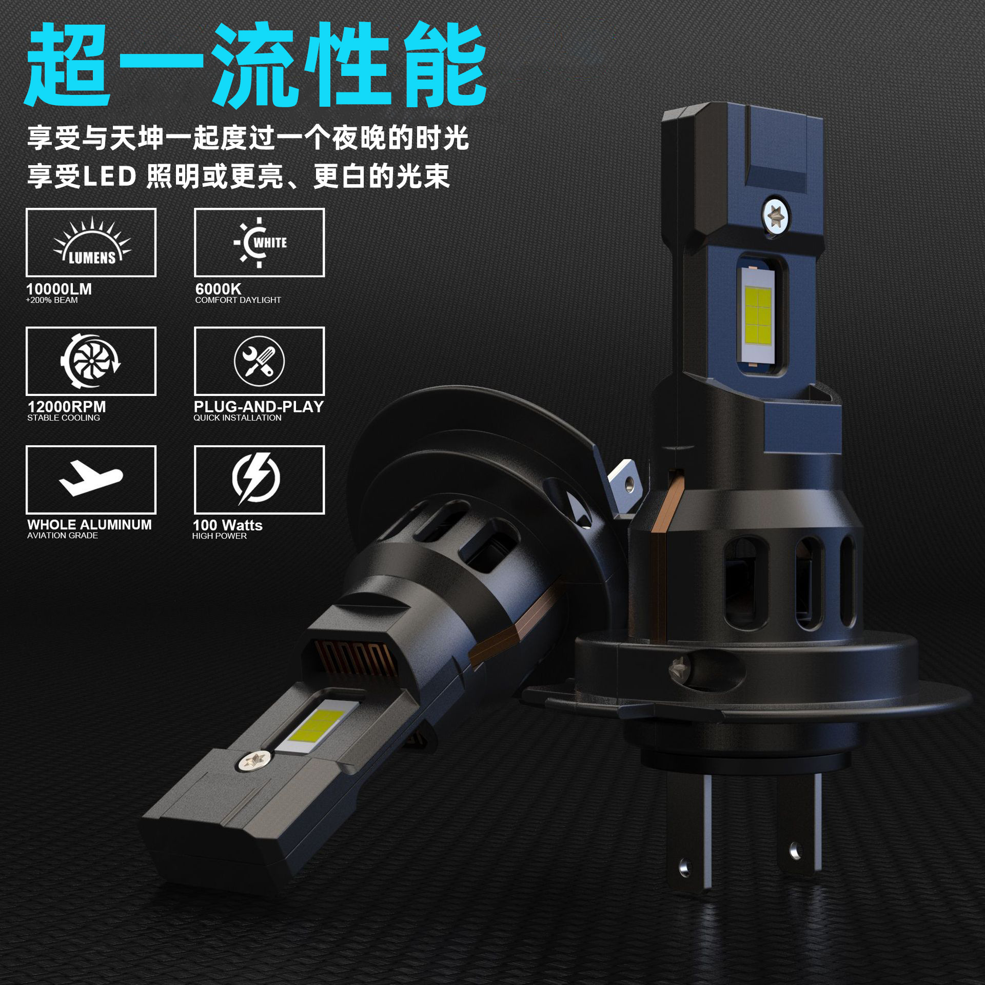 天坤 H7 LED汽车大灯 超亮直插式改装车灯 100W大功率近光灯雾灯-阿里巴巴