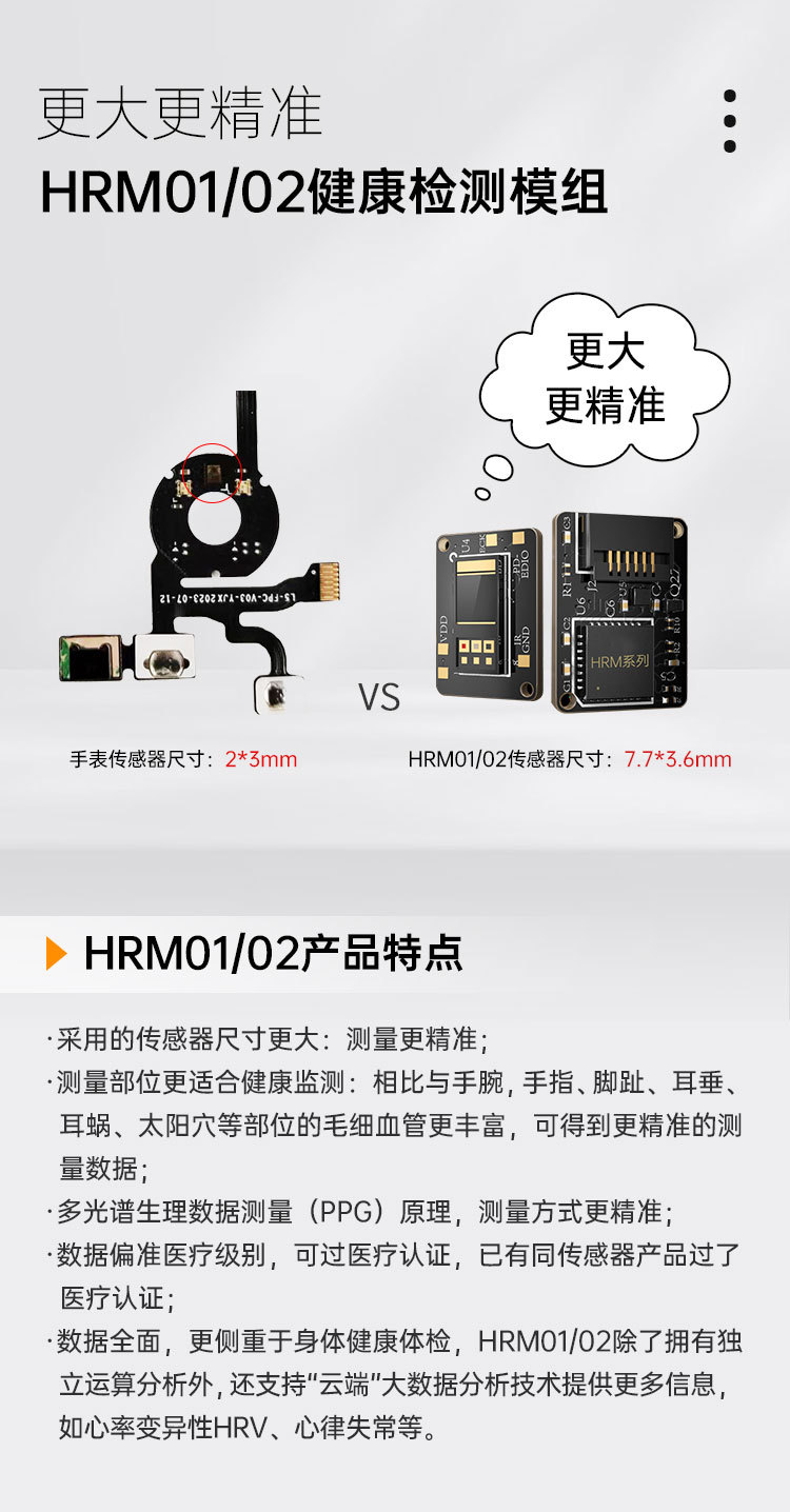 健康模组检测方案_电商_详情v3_09.jpg