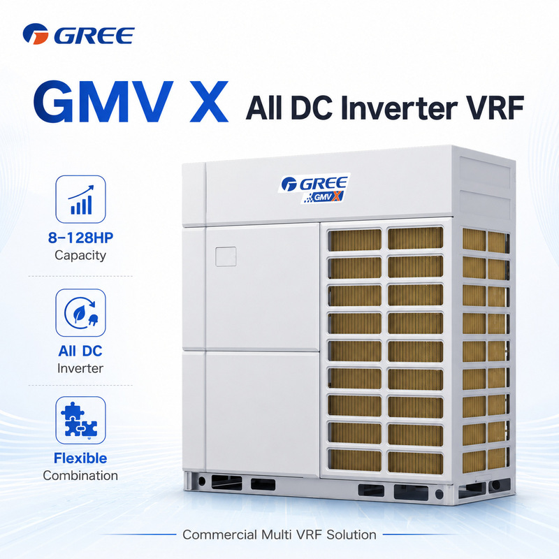 Gree exports multi-split VRF commercial central air conditioners to shopping malls and hospitals