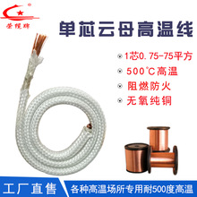 ĸߜؾ500ȸߜ0.751.52.5-75ƽwSͻߜ늾