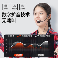Little Bee loudspeaker teacher's special waist-mounted wired headset player outdoor tour guide lecture speaker