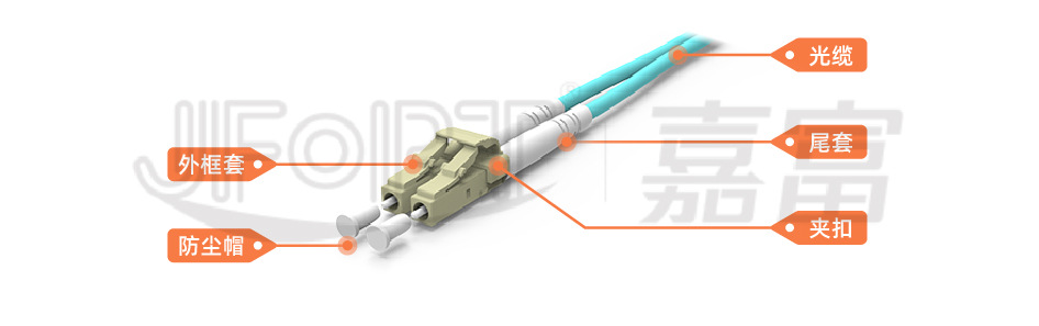 单双芯光纤跳线