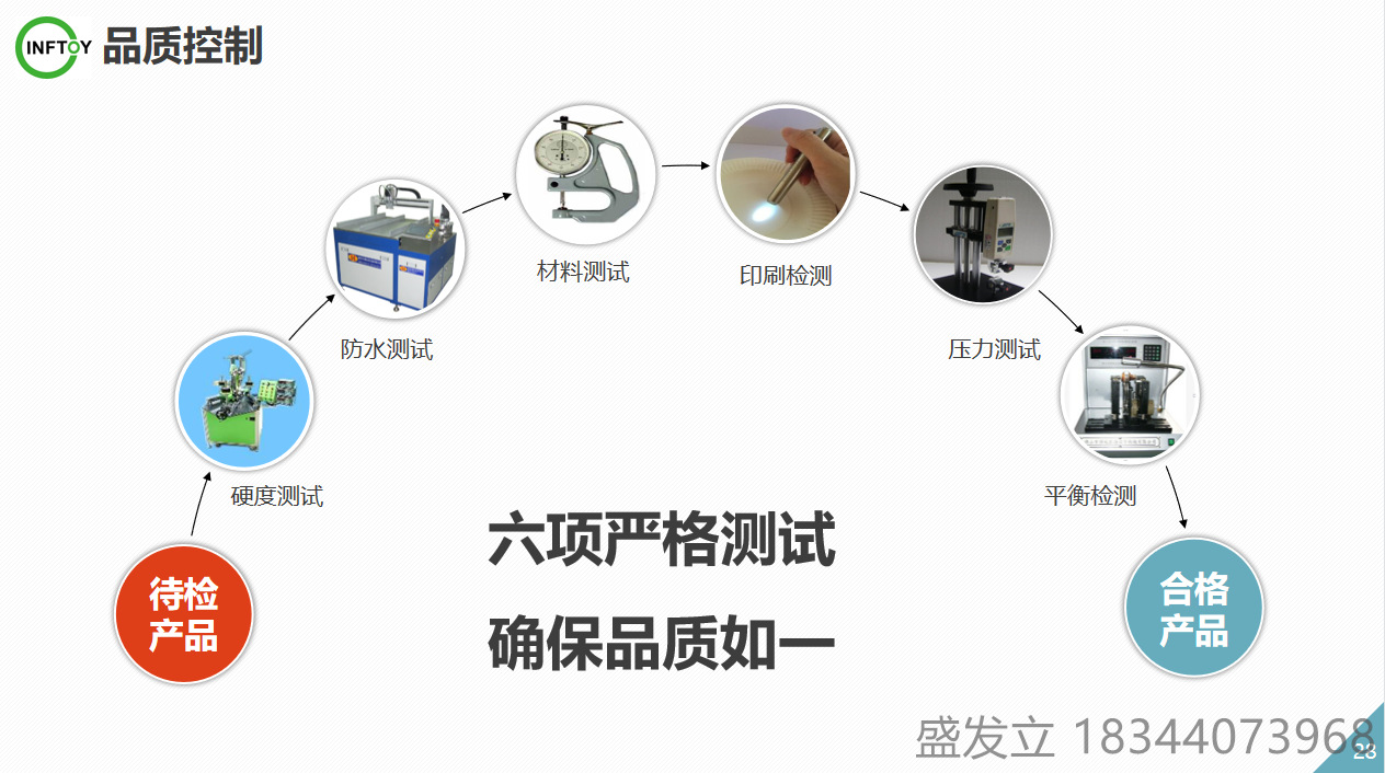 微信截图_20220303134816_副本