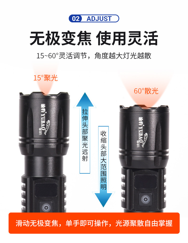 High-Power, Ultra-Bright, Long-Lasting Rechargeable Flashlight for Home and Outdoor Use, with Zoom and Spotlight Features, Wholesale