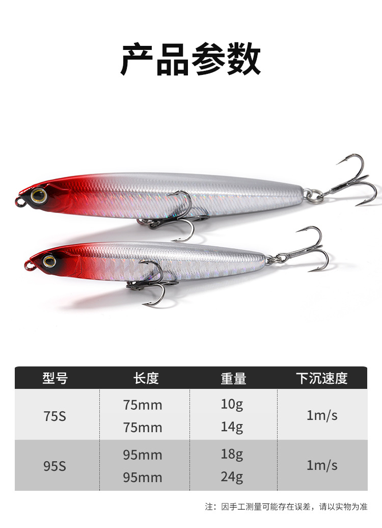 Sinking Minnow Fishing Lures 10g 14g 18g Hard Plastic Baits Fresh Water Bass Swimbait Tackle Gear