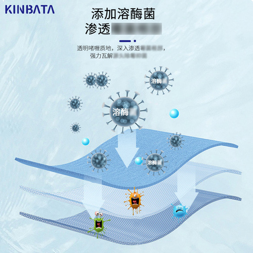 Japan KINBATA mildew removal gel wall wall mildew remover refrigerator washing machine apron remover mildew stain cleaner